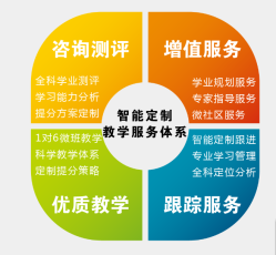 拓聞教育·廣州·大眾點(diǎn)評(píng)服務(wù)體驗(yàn)指南 | 實(shí)體環(huán)境與聯(lián)系信息匯總